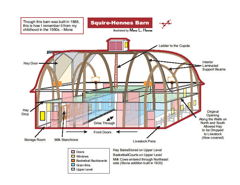 Mona Hennes' Plan and Depiction of the Barn's Interior.